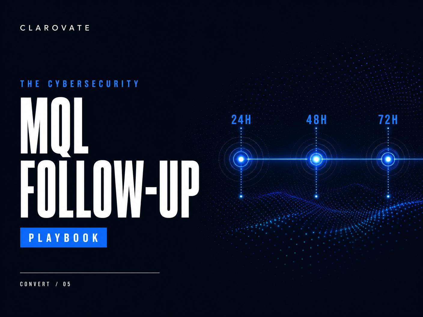 The Cybersecurity MQL Follow-Up Playbook cover